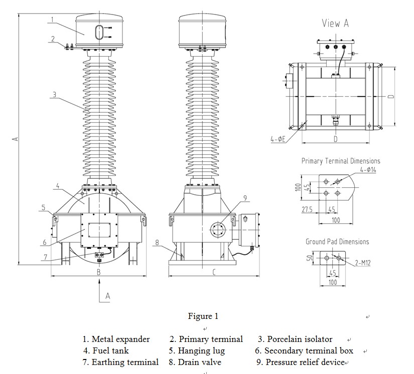 The demonstration of the vt transformer