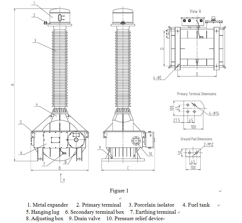 The demonstration of the ssvt