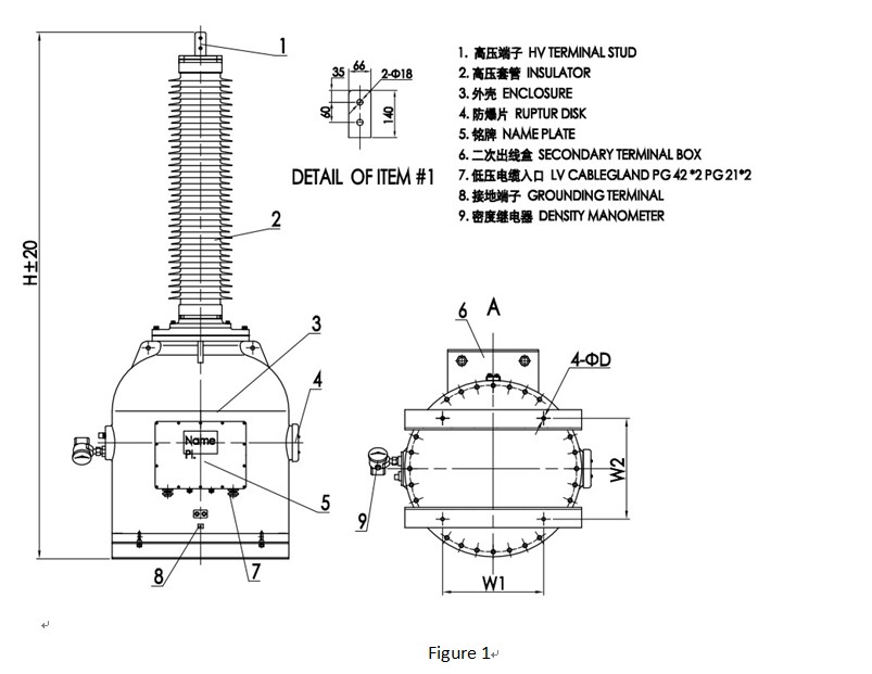 The demonstration of the power voltage transformer