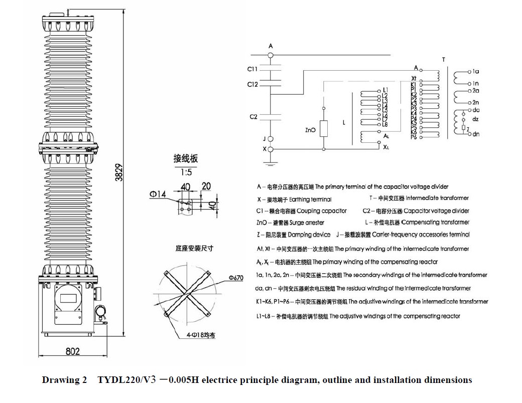 The demonstration of the capacitive voltage transformer