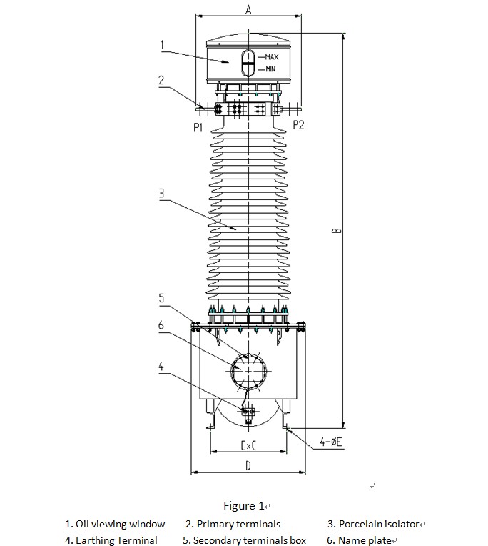 The demonstration of the small electrical transformer